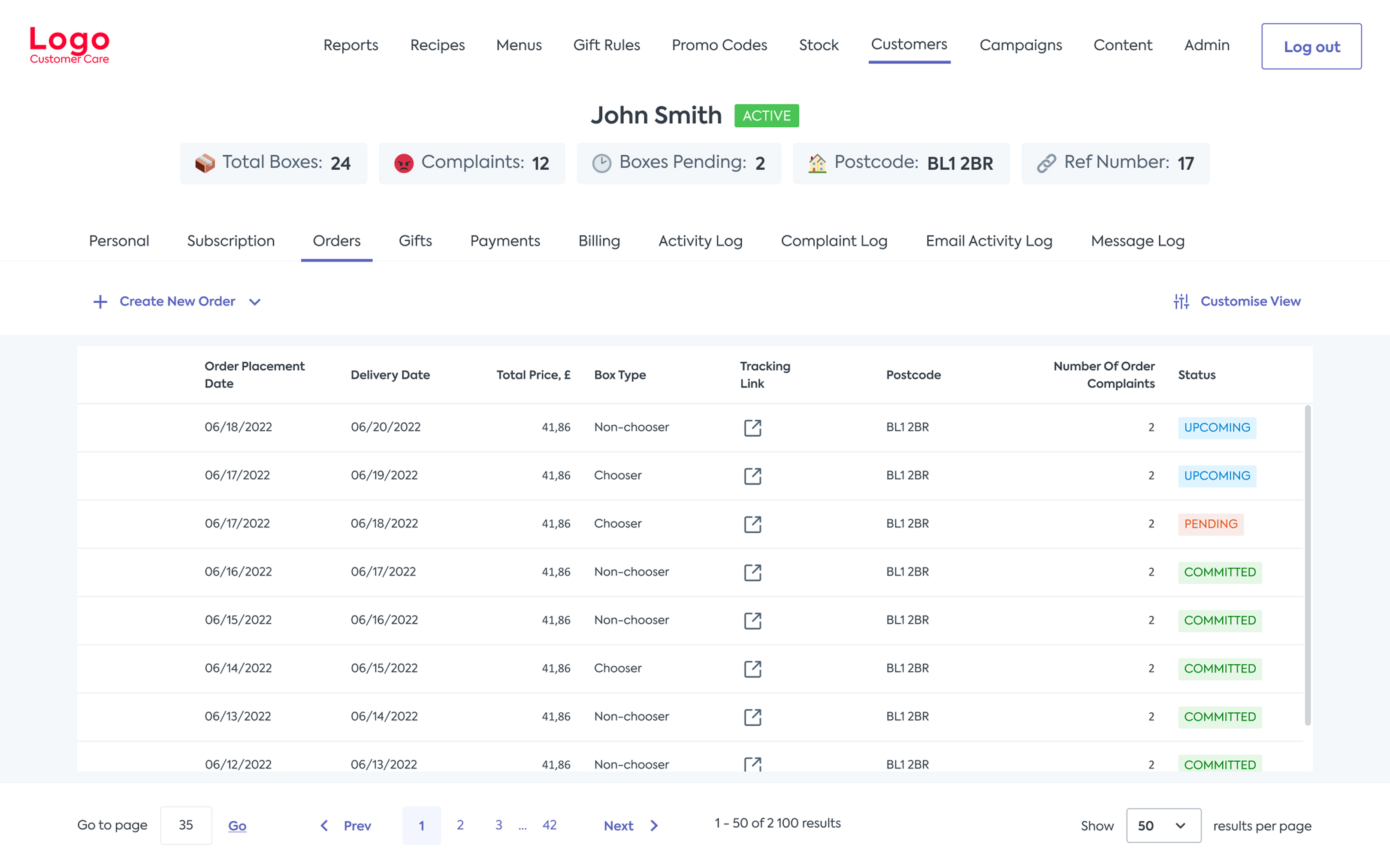 Centralized customer care hub